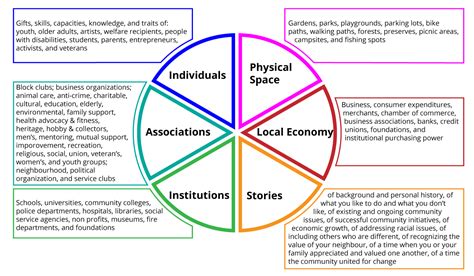The Episcopal Asset Map offers a window into our denomination and an opportunity to share God’s love, connect across differences, offer support, and help people find a safe space to connect with the divine. The beauty of the Asset Map is that anyone can add and update information; it is our collective responsibility to spread the word about ... 